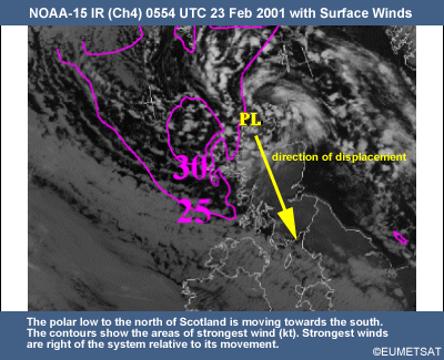 NOAA IR (channel 4), Feb 2001:  The polar low to the north of Scotland is moving towards the south. The contours show the areas of strongest wind in knots. Strongest winds are right of the system relative to its movement. 