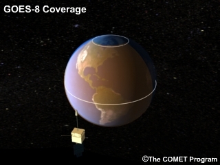 Image showing GOES-8 coverage