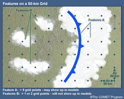 Features on a 50-km grid